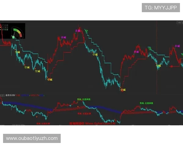 竞博体育投注风险控制策略，帮助玩家规避常见陷阱实现稳健盈利