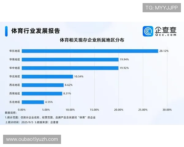 博友体育为体育产业链相关企业提供全方位的行业资讯