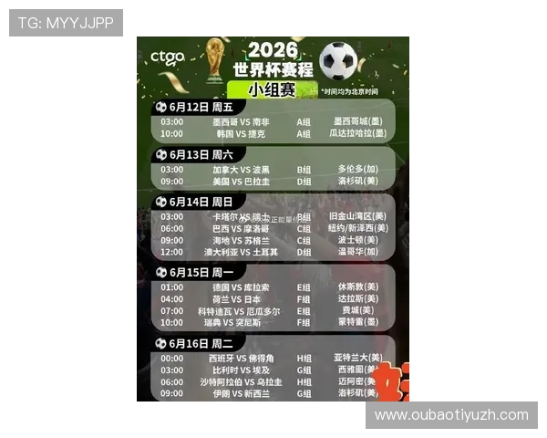 世界杯2026年详细赛程安排及最新比赛时间预测分析