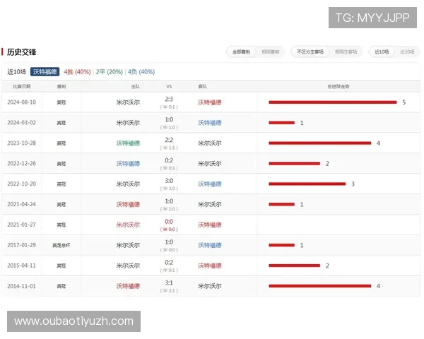 看球通直播app下载官网免费下载,随时随地在线观看全球足球比赛高清直播 看球通直播app下载官网免费下载,随时随地在线观看全球足球比赛高清直播