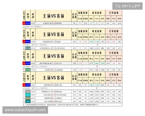 世界杯伊拉克与挪威晋级规则详解及比赛影响分析