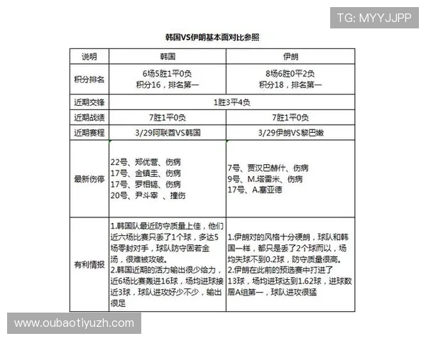 世界杯埃及伊朗小组赛时间表公布,比赛时间及赛程安排全攻略 世界杯埃及伊朗小组赛时间表公布,比赛时间及赛程安排全攻略